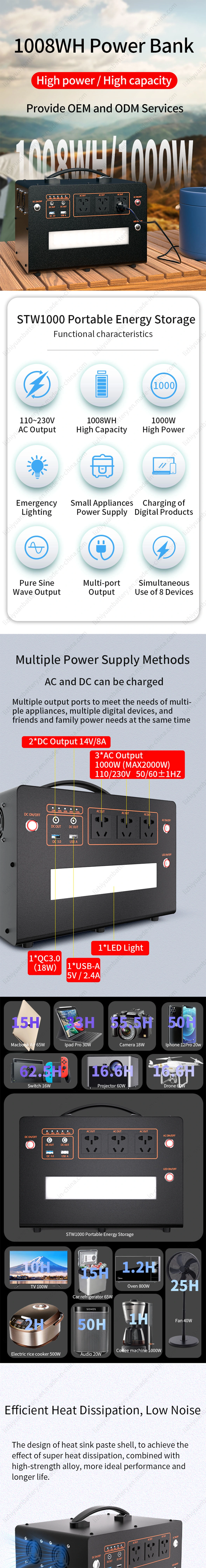 1000W Portable Power Station with Solar Panel for Customized Indoor Outdoor