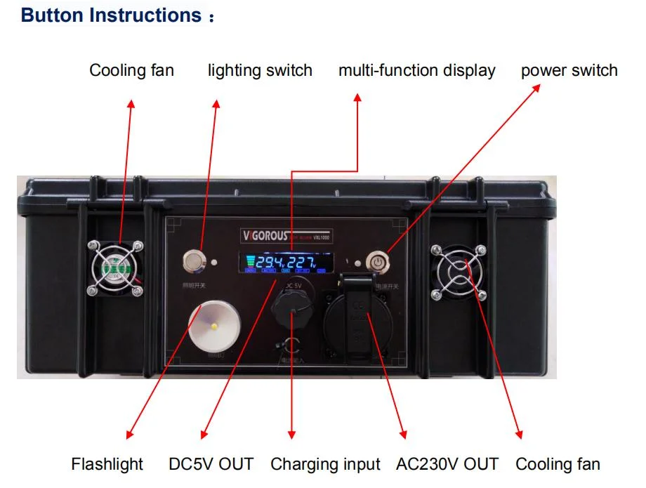 1000W Portable Power Station 800W Output Suitable for Outdoor and Indoor Use