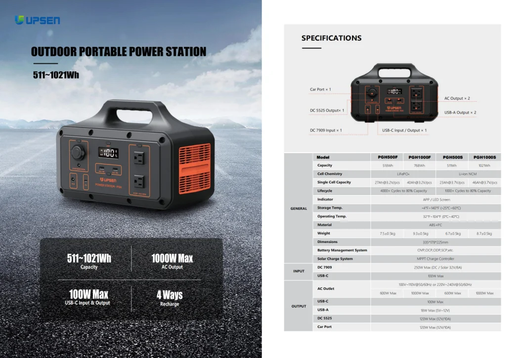 2048wh Super Portable Power Station Supply Outdoor Indoor 1500W