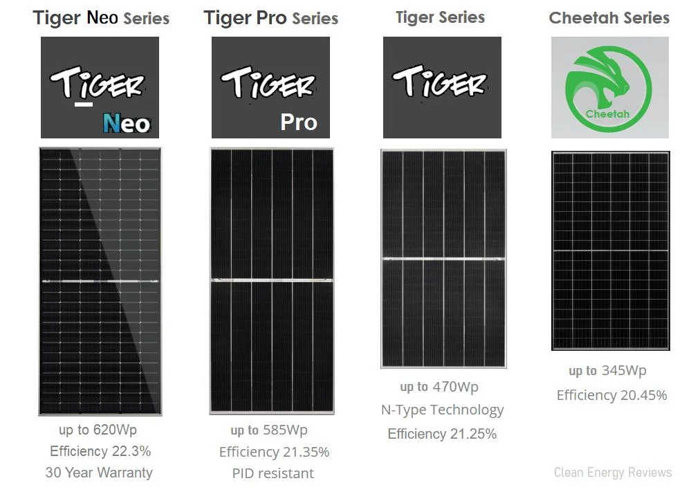 Half Cell Poly PV Fold Flexible Black Monocrystalline Photovoltaic Polycrystalline Module Mono Industry Use Solar Energy Power Panel with TUV, CE, SGS