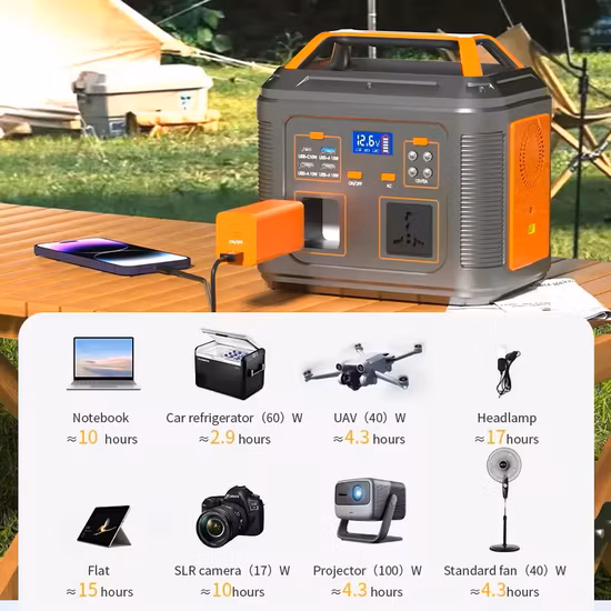 Портативная электростанция на солнечных батареях мощностью 1000 Вт для индивидуального использования внутри и снаружи помещений.